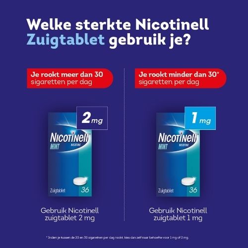 Nicotinell Zuigtablet Mint 2 mg 96 stuks