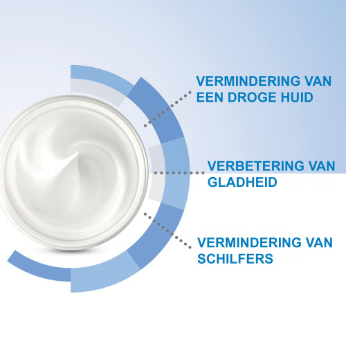 Cerave Herstellende Handcrème 50ml