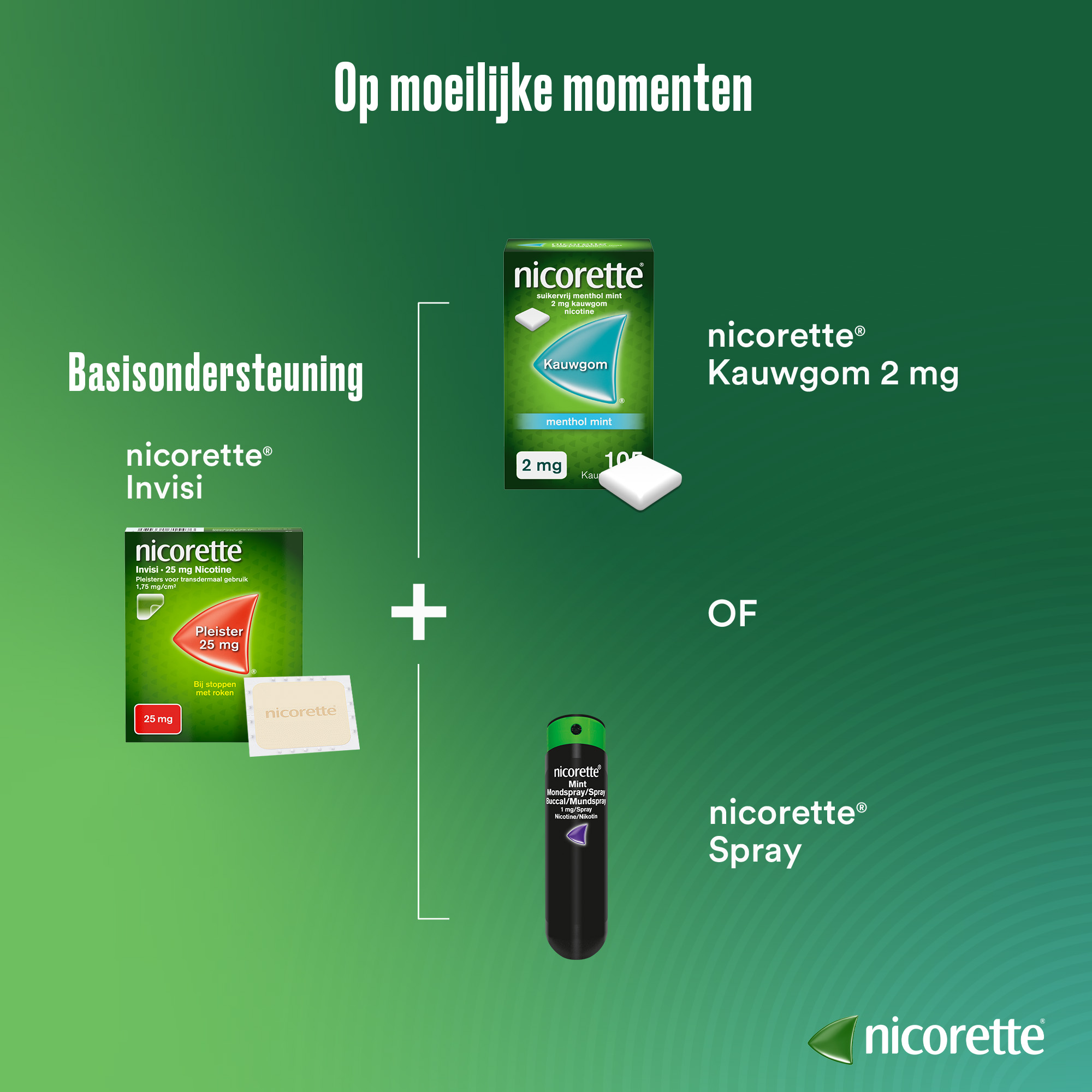 Nicorette Nicotine 25mg Invisi Patch Pleisters 14 stuks