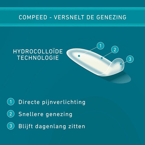 Compeed Small Blarenpleisters 7 stuks