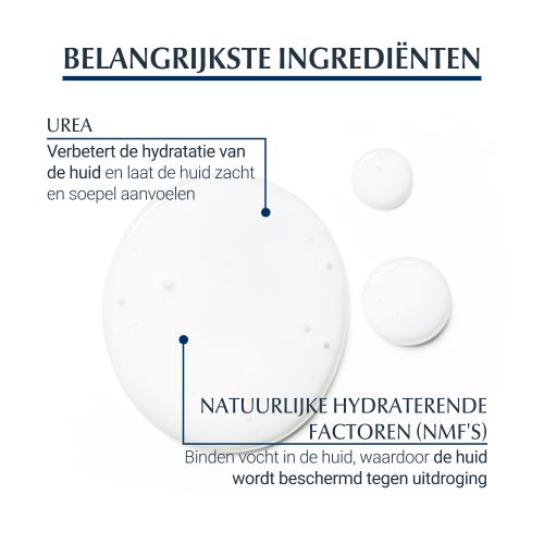 Eucerin UreaRepair 5% Urea Waslotion 400ml