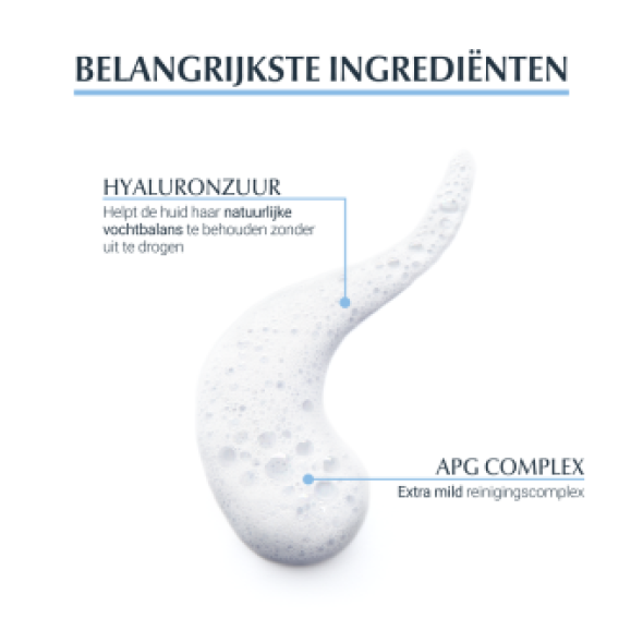 Eucerin DermatoClean Micellaire Schuim 150ml