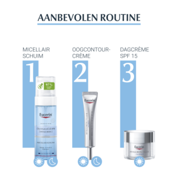 Eucerin DermatoClean Micellaire Schuim 150ml
