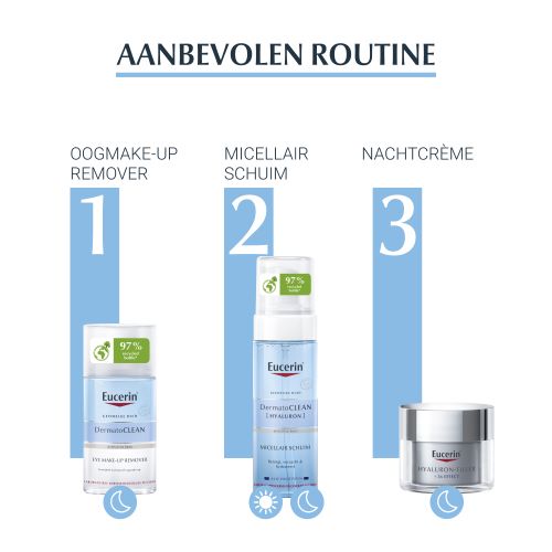 Eucerin DermatoClean Oogreinigingslotion 125ml