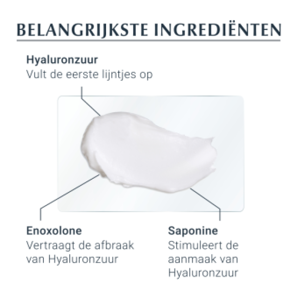 Eucerin Hyaluron-Filler + 3x Effect Nachtcrème 50ml