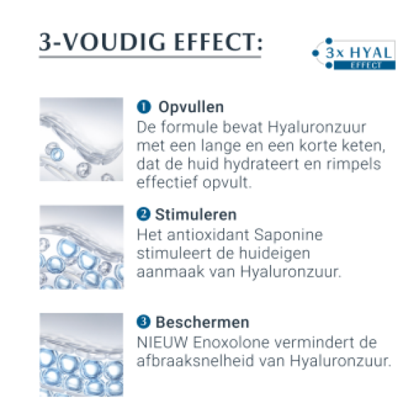 Eucerin Hyaluron-Filler + 3x Effect Nachtcrème 50ml