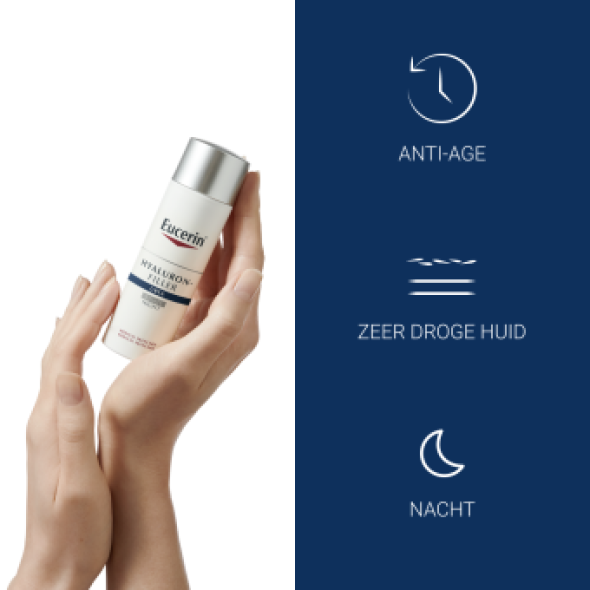 Eucerin Hyaluron-Filler Urea Rijke textuur Nachtcrème 50ml