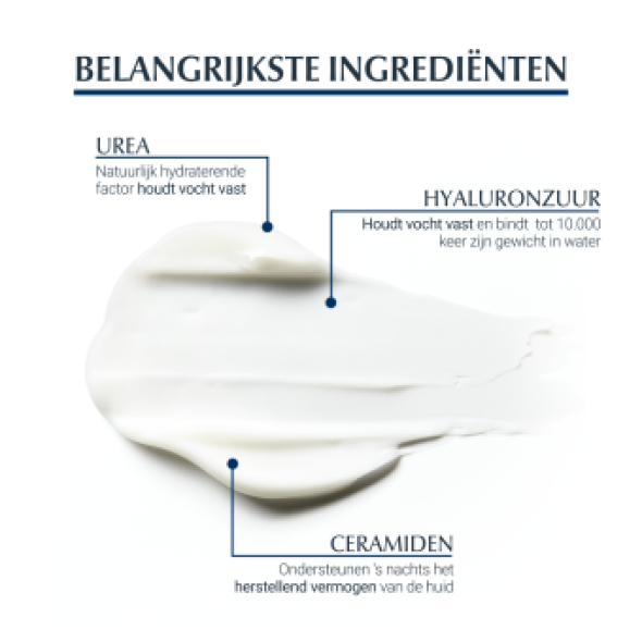 Eucerin Hyaluron-Filler Urea Rijke textuur Nachtcrème 50ml