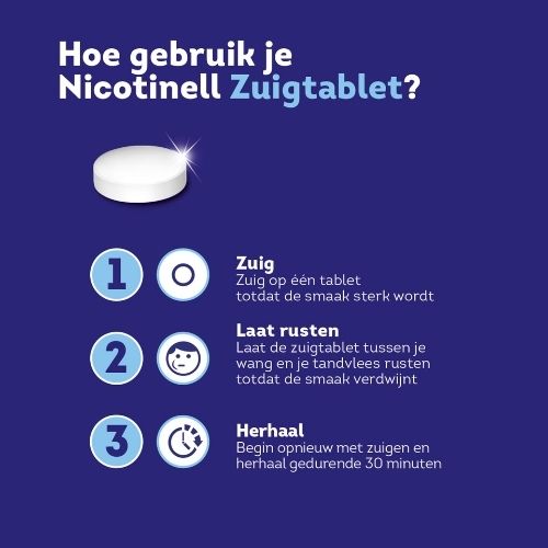 Nicotinell Mint Nicotine 1mg Zuigtabletten 36 stuks