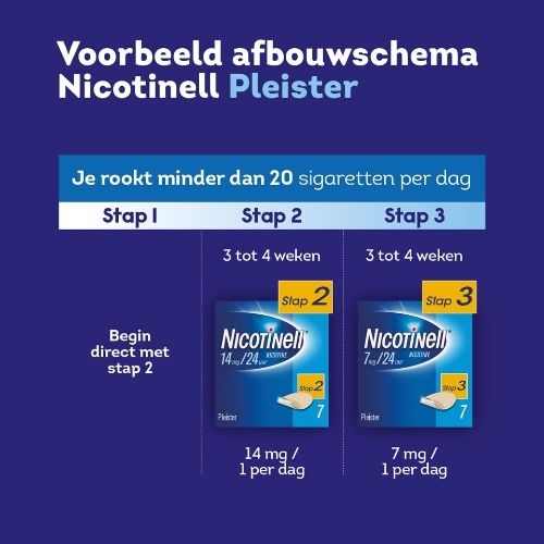 Nicotinell Stap 1 Nicotine 21mg/24uur Pleisters 7 stuks