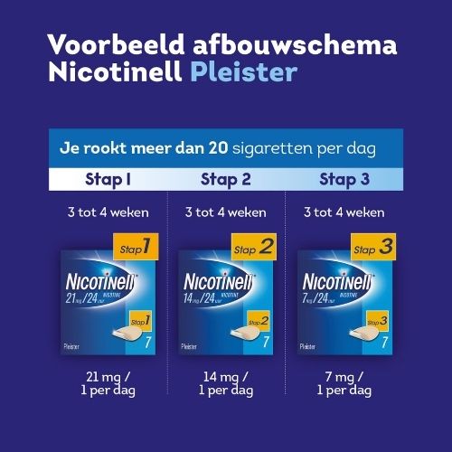 Nicotinell Stap 2 Nicotine 14mg/24uur Pleisters 7 stuks