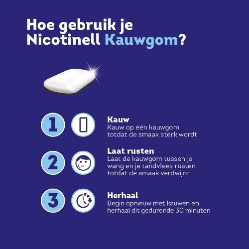 Nicotinell Kauwgom Cool Mint 2mg 204 stuks