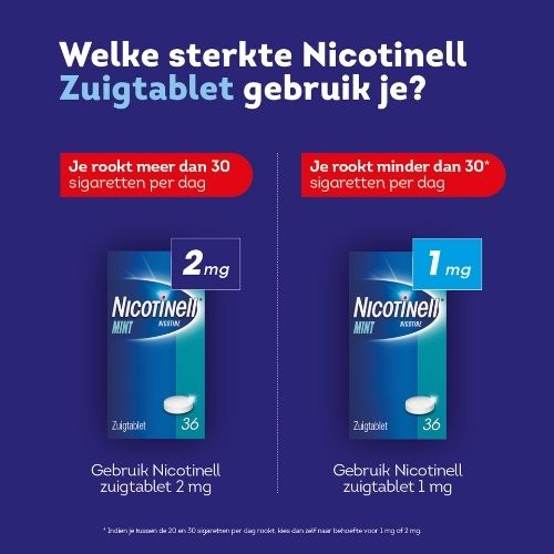 Nicotinell Mint Nicotine 1mg Zuigtabletten 96 stuks